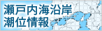 瀬戸内海沿岸潮位情報