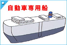 じどうしゃせんようせん