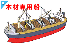 もくざいせんようせん