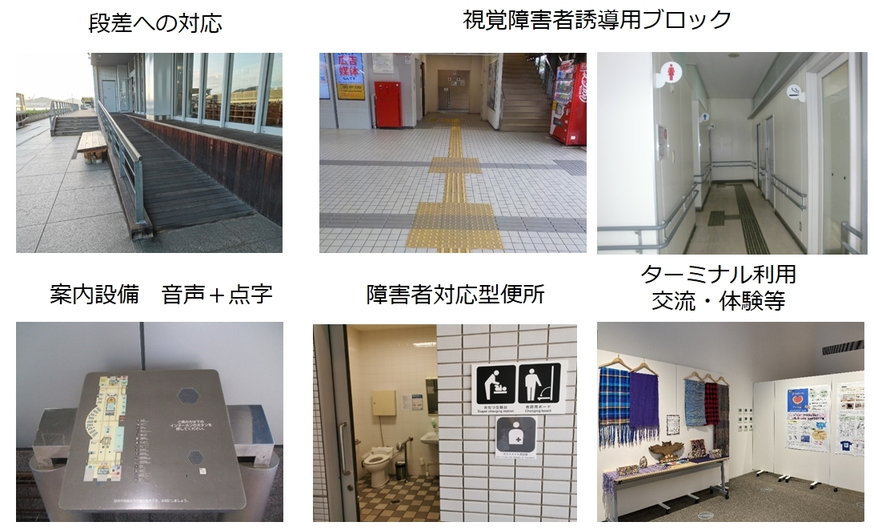 画像:中国管内旅客ターミナルのバリアフリー整備事例