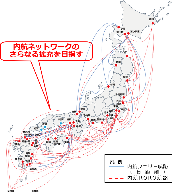 画像：現在の内航フェリー・RORO航路