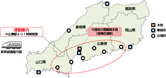 勤務地